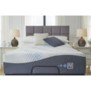  Size_Queen  -- Millennium Luxury Plush Gel Latex Hybrid Mattress IMAGE 11