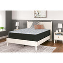  Size_Twin  -- Ashley Sleep Elite Springs Plush Mattress IMAGE 3
