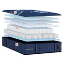  Size_California King  -- Estate Soft Tight Top Mattress (California King) IMAGE 1