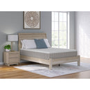  Size_Queen  -- Sierra Sleep Terra Sleep Firm Mattress IMAGE 3