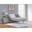  Size_Queen  -- Sierra Sleep Terra Sleep Firm Mattress IMAGE 6