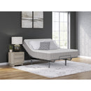  Size_Queen  -- Sierra Sleep Terra Sleep Medium Mattress IMAGE 5