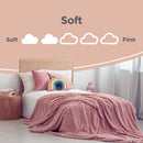  Sherwood Bedding Group Reagan Soft Faux Euro Top Mattress (Twin) IMAGE 3