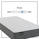  Sherwood Bedding Group Somerset Promo Foam Firm Mattress (Twin) IMAGE 3