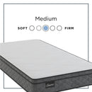  Sherwood Bedding Group Somerset Medium Faux Euro Top Mattress (Twin) IMAGE 3