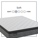  Sherwood Bedding Group Somerset Pillow Top Soft Mattress (Full) IMAGE 3