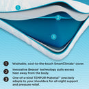  Tempur-Pedic Tempur-Pedic Breeze ProHi 2.0 Pillow (Queen) IMAGE 4
