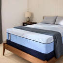  Size_Full  -- Paterson II Medium Mattress (Full) IMAGE 2