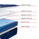  Size_California King  -- Albany II Tight Top Firm Mattress IMAGE 3