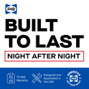  Size_Full  --  Albany II Tight Top Firm Mattress (Full) IMAGE 10