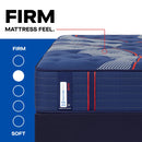  Size_Split California King  -- Albany II Tight Top Firm Mattress (Split California King) IMAGE 2