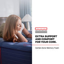  Size_Split California King  --  Albany II Tight Top Firm Mattress (Split California King) IMAGE 6