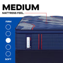  Size_Split California King  -- Brenham II Euro Pillow Top Medium Mattress (Split California King) IMAGE 2