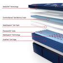  Size_Split California King  -- Brenham II Euro Pillow Top Medium Mattress (Split California King) IMAGE 3
