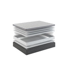  Sherwood Bedding Group Charming Firm Faux Euro Top Mattress (Queen) IMAGE 3