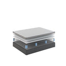  Sherwood Bedding Group Charming Medium Faux Euro Top Mattress (Twin) IMAGE 4