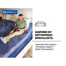  Size_Split California King  -- High Point II Medium Mattress (Split California King) IMAGE 18