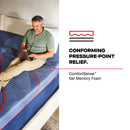  Size_Split California King  -- High Point II Medium Mattress (Split California King) IMAGE 6