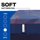  Size_Twin XL  -- High Point II Soft Mattress (Twin XL) IMAGE 2