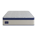  Sherwood Bedding Group Stunning Ultra Soft ET Mattress (Full) IMAGE 3