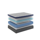  Sherwood Bedding Group Stunning Ultra Soft ET Mattress (King) IMAGE 4