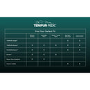  Tempur-Pedic TEMPUR-Adapt Luxe Egyptian Cotton Sheets - Sleepy Blue (Twin XL) IMAGE 11