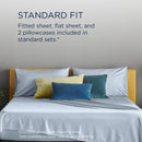  Tempur-Pedic TEMPUR ProAir Sheet Set Sleepy Blue (California King ) IMAGE 11