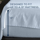  Tempur-Pedic TEMPUR ProAir Sheet Set Sleepy Blue (California King ) IMAGE 3