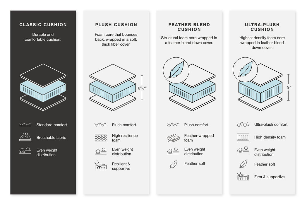 Dunleith Power Reclining Sofa - Atchison Furniture Company (Atchison, KS)