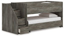 Frandern Loft Bed - Atchison Furniture Company (Atchison, KS)