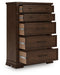 Taffenbrook Chest of Drawers - Atchison Furniture Company (Atchison, KS)