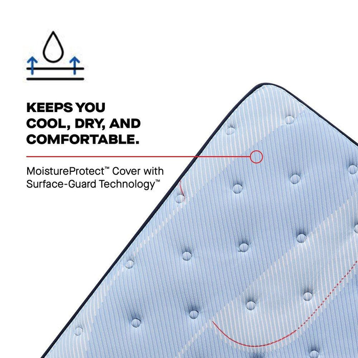 Lovato Spring Mattress