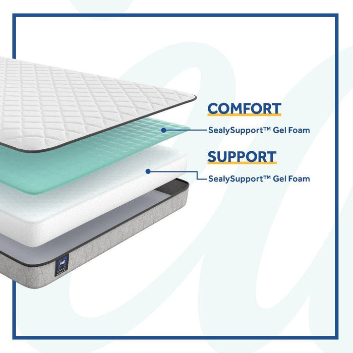 Spruce Innerspring Mattress