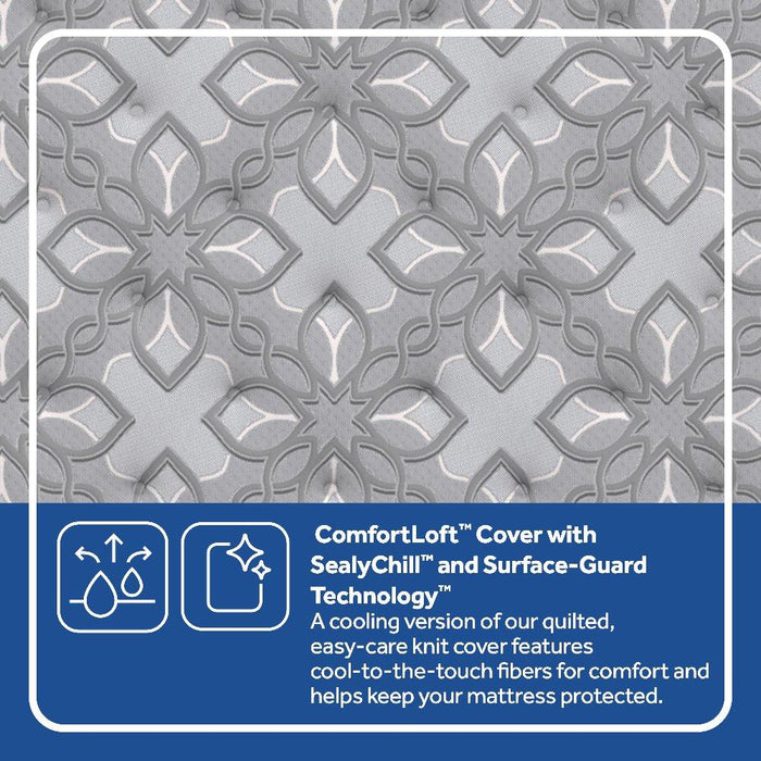 Sealy Hotel SP8 EPT Innerspring Mattress