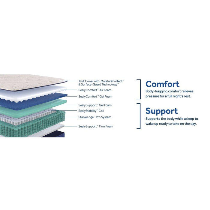 Desert Rose Spring Mattress