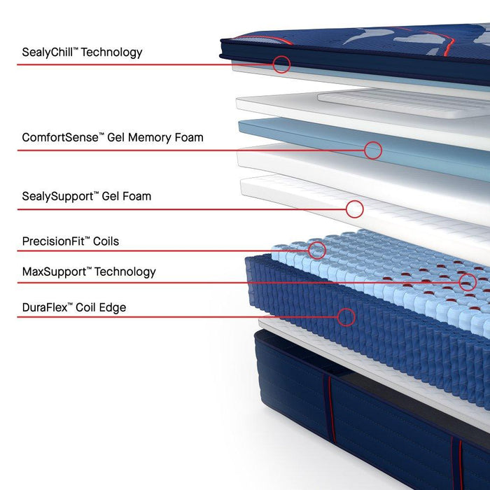 Brenham II Spring Mattress