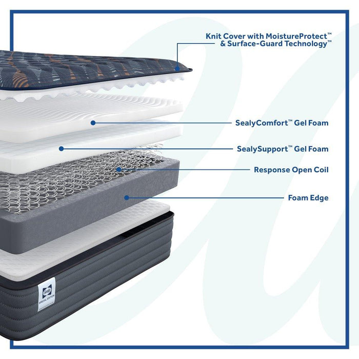 Warner Spring Mattress