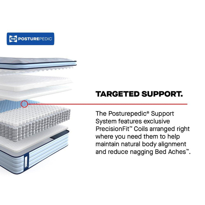 Medina II Spring Mattress