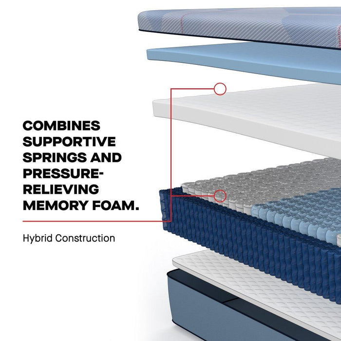 Paterson II Hybrid Mattress