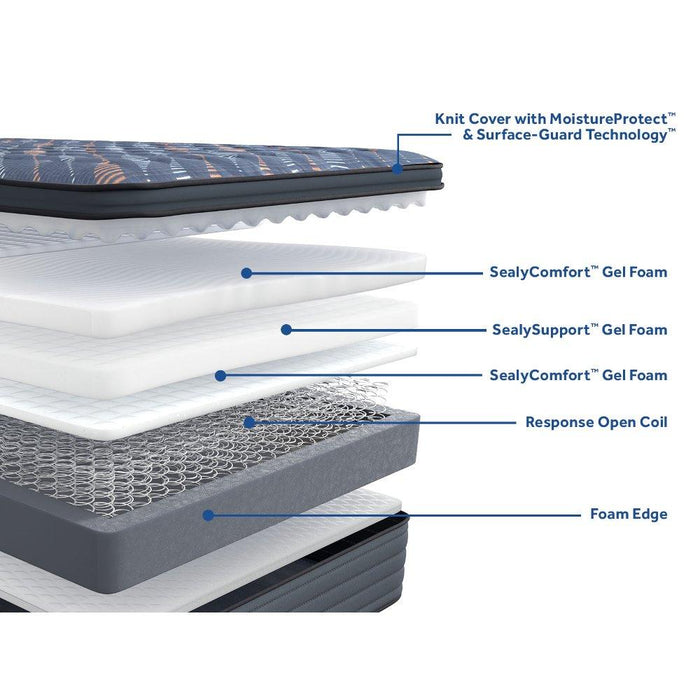 Warner Spring Mattress