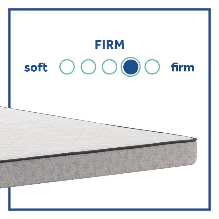 Spruce Innerspring Mattress - Atchison Furniture Company (Atchison, KS)