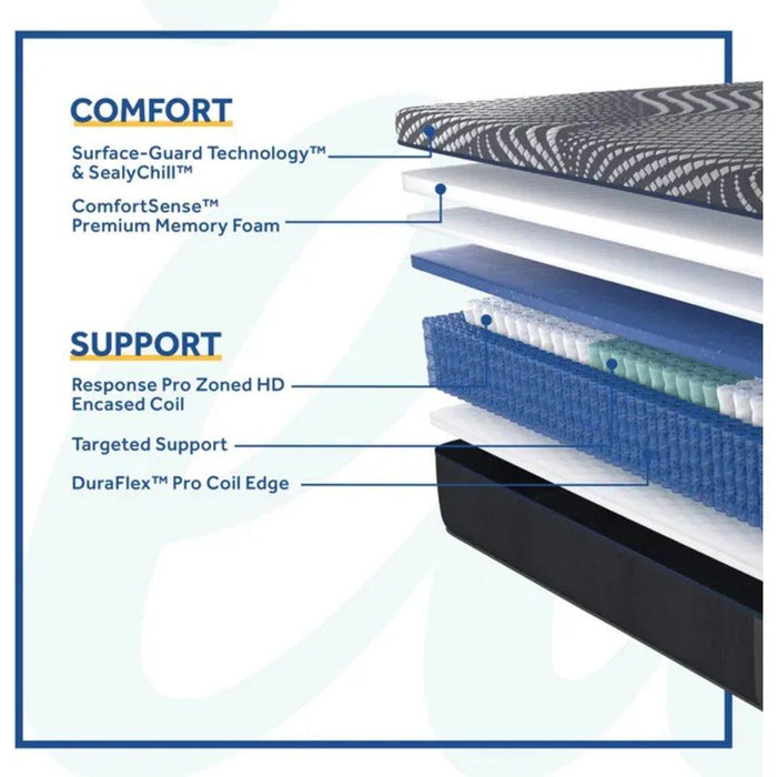 Brenham Hybrid Mattress