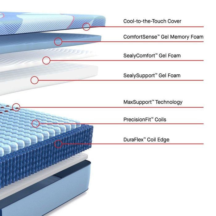 Fuller Hybrid Mattress