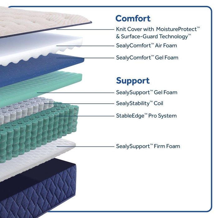 Desert Rose Spring Mattress - Atchison Furniture Company (Atchison, KS)