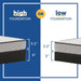 Spruce Innerspring Mattress - Atchison Furniture Company (Atchison, KS)