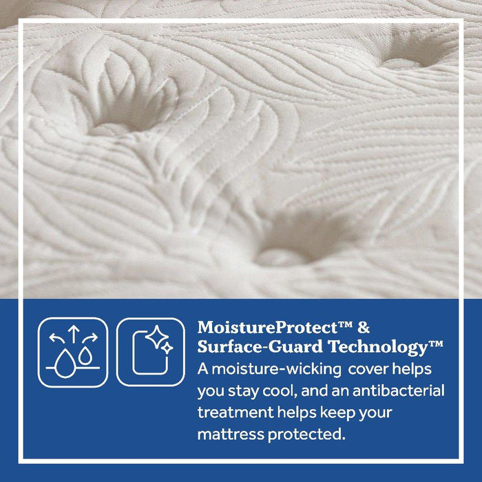 Garner II Innerspring Mattress