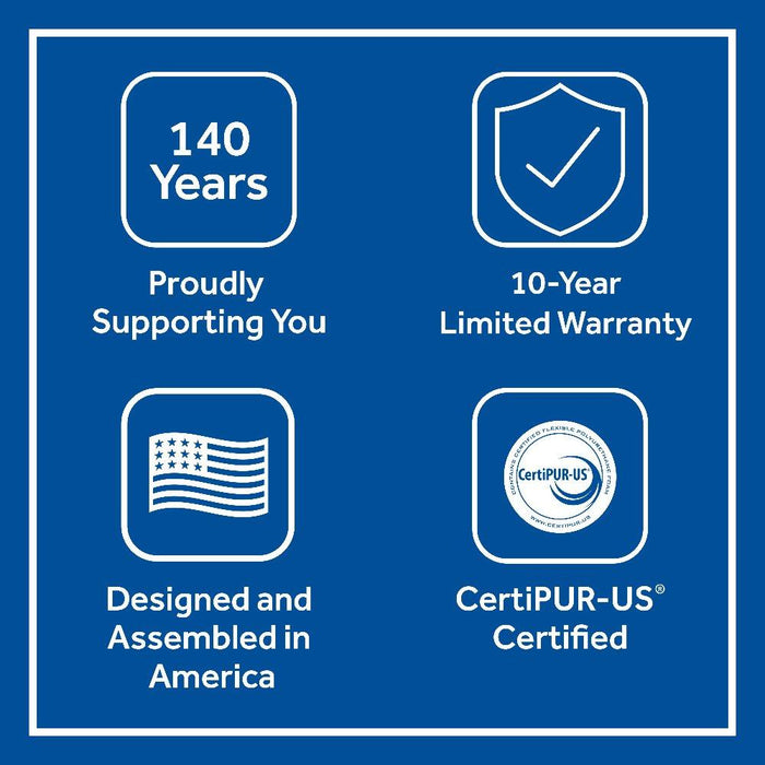 Dantley Innerspring Mattress