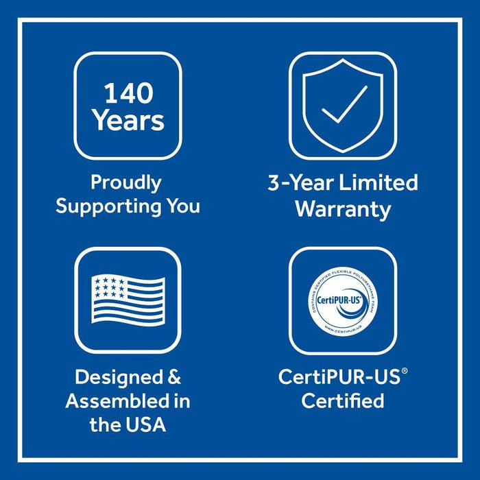 Osage Innerspring Mattress - Atchison Furniture Company (Atchison, KS)